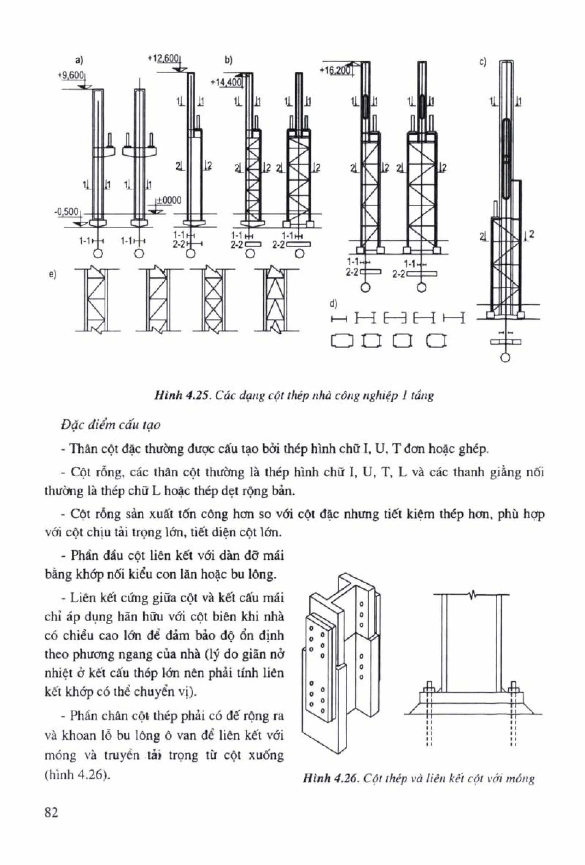 Sách hướng dẫn trong Cấu tạo kiến trúc.pdf