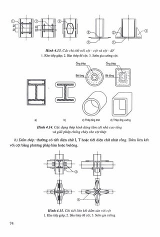 Sách hướng dẫn trong Cấu tạo kiến trúc.pdf