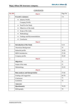 Bajaj Allianz life insurance company.

                                      CONTENTS
SL.NO                                     Part-1   Page No

1       Executive summary                          3-6
            •   Industry Profile
                Company Profile
            •   Need For the Study
            •   Objectives of the study
            •   Scope of the study
            •   Methodology
            •   Findings and Recommendations
            •   Conclusion
                                          Part-2
2       Introduction of the Study                  8-14
        Theoretical Background                     15
        Industrial profile                         16-26
        IRDA Introduction                          27-28
        Company profile                            29-49
3                                         Part-3
        Objectives                                 51
        Scope of the study                         51
        Methodology                                52-55
4                                         Part-4
        Data analyses and Interpretation           57-68
        Findings and suggestion                    69-70
        Conclusion                                 71
        Limitation                                 72

        Annexure
        Questionnaire                              74-78
        Bibliography                               79




BABASAB PATIL                                             -1-
 