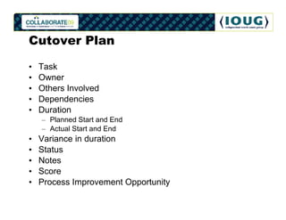 Cutover Plan

•   Task
•   Owner
•   Others Involved
•   Dependencies
•   Duration
    – Planned Start and End
    – Actual Start and End
•   Variance in duration
•   Status
•   Notes
•   Score
•   Process Improvement Opportunity
 