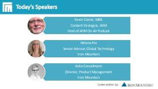 Underwritten by:
Today’s Speakers
Kevin Craine, MBA
Content Strategist, AIIM
Host of AIIM On Air Podcast
Helene Fox
Senior...