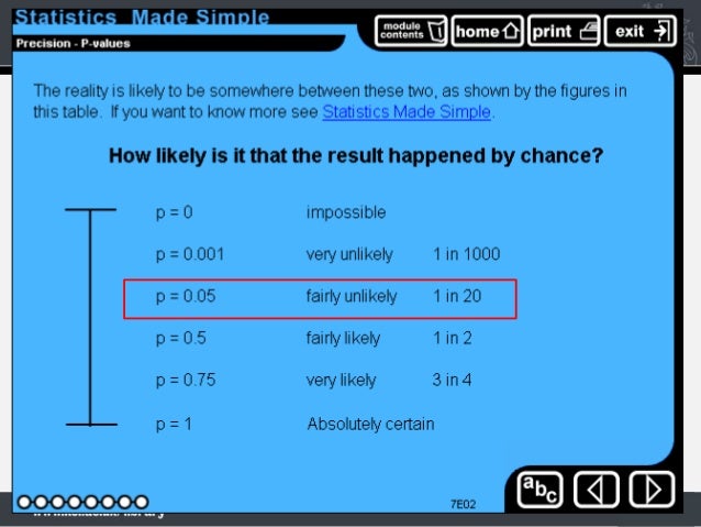 p value in research papers free resume examples samples in various online formats