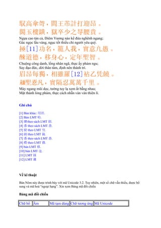 馭高傘哿，閻王芇計打迎昂。
閣玉樓鐄，獄卒少之㝵腰貴。
Ngựa cao tán cả, Diêm Vương nào kể đứa nghênh ngang;
Gác ngọc lầu vàng, ngục tốt thiếu chi người yêu quý.
[11]功名，籠人我，實意凢愚。
道德，移身心，定年聖智。
Chuộng công danh, lồng nhân ngã, thực ấy phàm ngu;
Say đạo đức, dời thân tâm, định nên thánh trí.
眉昂每獨，相雖羅[12]乙凭饒。
𩈘聖𢚸凡，實隔忍萬萬千里。
Mày ngang mũi dọc, tướng tuy lạ xem ắt bẵng nhau;
Mặt thánh lòng phàm, thực cách nhẫn vàn vàn thiên lí.
Ghi chú
[1] Bản khác: 用涅.
[2] Bản LMT 咍.
[3] 𤎜theo sách LMT 朗.
[4] 番 theo sách LMT 畨.
[5] 窮 theo LMT 穷.
[6] 劍 theo LMT 釼.
[7] 番 theo sách LMT 畨.
[8] 櫓 theo LMT 擼.
[9] bản LMT 移.
[10] bản LMT 𨒣.
[11] LMT 拯
[12] LMT 邏
Về kĩ thuật
Bản Nôm này được trình bày với mã Unicode 3.2. Tuy nhiên, một số chữ vẫn thiếu, được bổ
sung và mã hoá “ngoại hạng”. Xin xem Bảng mã đối chiếu
Bảng mã đối chiếu
Chữ bổ Âm Mã tạm dùng Chữ tương ứng Mã Unicode
 