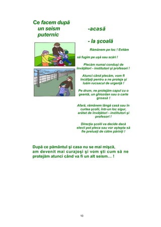 10
Ce facem după
un seism
puternic
-acasă
- la şcoală
Rămânem pe loc ! Evităm
să fugim pe uşă sau scări !
Plecăm numai conduşi de
învăţători - institutori şi profesori !
Atunci când plecăm, vom fi
încălţaţi pentru a ne proteja şi
luăm rucsacul de urgenţă !
Pe drum, ne protejăm capul cu o
geantă, un ghiozdan sau o carte
groasă !
Afară, rămânem lângă casă sau în
curtea şcolii, într-un loc sigur,
arătat de învăţători - institutori şi
profesori !
Direcţia şcolii va decide dacă
elevii pot pleca sau vor aştepta să
fie preluaţi de către părinţi !
După ce pământul şi casa nu se mai mişcă,
am devenit mai curajoşi şi vom şti cum să ne
protejăm atunci când va fi un alt seism… !
 