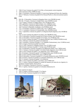 35
 1960, 22 mai, Cutremur de gradul 9,5 în Chile, cel mai puternic seism inregistrat
 1970, Cutremur în Peru, 66000 de morți
 2006, 13 noiembrie, Cutremur de gradul 6,7 în provincia Santiago del Estero din Argentina
 2010, 27 februarie, Cutremur de gradul 8,8 în Oceanul Pacific cu efecte devastatoare pentru
Chile
Asia
 856 î.Hr., 22 decembrie, Cutremur în Damghan (Iran), circa 200.000 de morți
 893 î.Hr., 23 martie, Cutremur în Ardabil (Iran), circa 150.000 de morți
 1138, 9 august, Cutremur în Aleppo (Siria), circa 230.000 de morți
 1290, septembrie, Cutremur în Chihli (China), circa 100000 de morți
 1556, 23 ianuarie, Cutremur în (Shansi) China, circa 830.000 de morți
 1667, Cutremur în Shamakha Azerbaijan, circa 80.000 de morți
 1727, 18 noiembrie, Cutremur în (Tabriz) Iran, circa 77.000 de morți
 1737, 11 octombrie, Cutremur în Calcutta India, circa 300.000 de morți
 1923, 1 septembrie, Cutremur de gradul 8,3 în Regiunea Kantō (Japonia), circa 143.000 de
morți
 1927, 22 mai, Cutremur de gradul 8,3 în China, circa 200.000 de morți
 1929, 16 decembrie, Cutremur de gradul 8,6 în Gansu (China), circa 200.000 de morți
 1932, 25 decembrie, Cutremur de gradul 7,6 în China, circa 70.000 de morți
 1935, 30 mai, Cutremur de gradul 7,5 în Quetta (Pakistan), între 30.000 și 60.000 de morți
 1938, 1 februarie, Cutremur de gradul 8,5 în Indonezia
 1948, 5 octombrie, Cutremur de gradul 7,3 în Ashgabat (Turkmenistan), circa 110.000 de morți
 1950, 15 august, Cutremur de gradul 8,6 în India
 1976, 27 iulie, Cutremur în Tangshan (China), circa 255.000 de morți
 1990, 20 iunie, Cutremur de gradul 7,7 în Iran, circa 50.000 de morți
 1993, 30 septembrie, Cutremur de gradul 6,4 în Maharastra (India), circa 7.600 de morți
 1995, 17 ianuarie, Cutremur de gradul 7,2 în Kobe-Osaka (Japonia), circa 6.500 de morți
 1998, 22 mai, Cutremur de gradul 7,1 în Afganistan, circa 5.000 de morți
 2001, 26 ianuarie, Cutremur de gradul 7,9 în Gujarat India, peste 20.000 de morți
 2003, 22 mai, Cutremur în Bam (Iran), circa 31.000 de morți
 2004, 26 decembrie, Cutremur de gradul 9,1 în Sumatra (Indonezia), peste 220.000 de morți
 2005, 28 martie, Cutremur de gradul 8,7 în Sumatra (Indonezia), circa 1.000 de morți
 2007, 21 ianuarie, Cutremur de gradul 7,2 în Indonezia
 2008, 12 mai, Cutremur de gradul 7,5 în China, circa 55.000 morti
 2011, 11 martie, Cutremur de gradul 8.9, (urmat de tsunami), pe coasta de est a Japoniei, în
apropierea orașului Sendai. [2] [3] [4] [5]
 2011, 23 octombrie, Cutremur în Turcia de 7.6 grade[6]
 2012, 11 aprilie, Cutremur de gradul 8,2 în Sumatra (Indonezia) [7]
Africa
 236, Cutremur în Algeria
 1856, 22 august, Cutremur de gradul 7,3 în Algeria
 1910, 24 iunie, Cutremur de gradul 6,6 în Algeria
Cutremurul din Peru (2007)
Cutremurul din Northridge (1994)
 