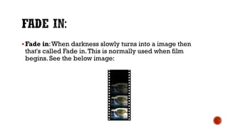 Cuts used in films | PDF