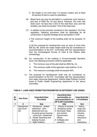 35
C. the height is not more than 7.0 (seven) meters and at least
20 percent of land is used for plantation;
(6) Mixed land use may be permitted in a particular zone having a
plot size of 4000 Sq. mt and above. However, the main use
shall cover not less than 2/3rd of the total floor area and the
ancillary use shall not exceed 1/3rd of the total area.
(7) In addition to the provision contained in the regulation 18 of the
regulation, following provisions shall be applicable for all
construction in Special Heritage Zone earmarked in CDP.
i) The maximum height of the building shall not be exceeds 15
mtr.
ii) All the proposal for development over an area of more than
500 Sq. Mt. and/or ten meter height shall only be considered on
recommendation of the B.P. Committee with the representation
from the Archeological Survey of India & the Odisha state
archaeology.
(8) For construction of the building in Environmentally Sensitive
Zone, the following provisions shall be applicable.
i) The minimum size of the plot shall be 4000 Sq. mt.
ii) The minimum width of the approach road shall be 12 mt.
iii) The maximum coverage shall not exceed 40%
iv) The proposal for development shall only be considered on
recommendation of the B.P. Committee with the representation
from water resources department, Odisha State Pollution Control
board & Public Health Engineering department in the above
committee.
TABLE-1: LAND USES PERMITTED/PROHIBITED IN DIFFERENT USE ZONES
Sl.
No
Use Zone
Uses/Activities
Permitted
Uses/Activities
permissible on
recommendation of
DP & BP Committee
Uses/Activitie
s Prohibited
1 2 3(a) 3(b) 3(c)
1. Residential
Use Zone
(R)
1. Residence , plotted
(detached , semi
detached and row
housing) group housing
, work-cum- residential.
2. Hostel, Boarding and
lodging houses
3. Night shelters,
1. Places of worship
2. Shopping centre
3. Municipal, State
and central
Government
offices
4. Colleges and
research
1. Heavy,
large and
extensive
industry,
noxious,
obnoxious
and
hazardous
 