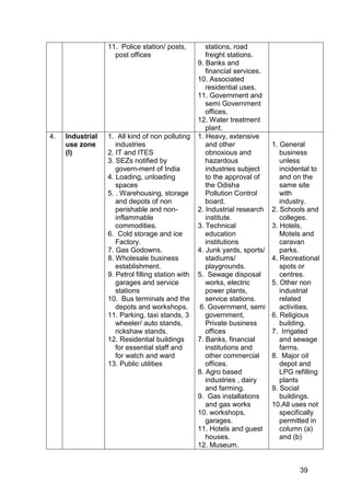 39
11. Police station/ posts,
post offices
stations, road
freight stations.
9. Banks and
financial services.
10. Associated
residential uses.
11. Government and
semi Government
offices,
12. Water treatment
plant.
4. Industrial
use zone
(I)
1. All kind of non polluting
industries
2. IT and ITES
3. SEZs notified by
govern-ment of India
4. Loading, unloading
spaces
5. . Warehousing, storage
and depots of non
perishable and non-
inflammable
commodities.
6. Cold storage and ice
Factory.
7. Gas Godowns.
8. Wholesale business
establishment.
9. Petrol filling station with
garages and service
stations
10. Bus terminals and the
depots and workshops.
11. Parking, taxi stands, 3
wheeler/ auto stands,
rickshaw stands.
12. Residential buildings
for essential staff and
for watch and ward
13. Public utilities
1. Heavy, extensive
and other
obnoxious and
hazardous
industries subject
to the approval of
the Odisha
Pollution Control
board.
2. Industrial research
institute.
3. Technical
education
institutions
4. Junk yards, sports/
stadiums/
playgrounds.
5. Sewage disposal
works, electric
power plants,
service stations.
6. Government, semi
government,
Private business
offices
7. Banks, financial
institutions and
other commercial
offices.
8. Agro based
industries , dairy
and farming.
9. Gas installations
and gas works
10. workshops,
garages.
11. Hotels and guest
houses.
12. Museum.
1. General
business
unless
incidental to
and on the
same site
with
industry.
2. Schools and
colleges.
3. Hotels,
Motels and
caravan
parks.
4. Recreational
spots or
centres.
5. Other non
industrial
related
activities.
6. Religious
building.
7. Irrigated
and sewage
farms.
8. Major oil
depot and
LPG refilling
plants
9. Social
buildings.
10.All uses not
specifically
permitted in
column (a)
and (b)
 