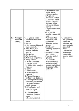 42
10. Residential club,
guest house.
11. Camping sites.
12. Yoga and
mediation centres.
13. Fire post, police
station, post and
telegraph office
14. Commercial use
center.
15. Special education
areas.
16. Incidental/
ancillary residential
use.
8.
.
Transport
ation Use
Zone (T)
1. All types of roads.
2. Railway stations and
yards
3. Airport.
4. Bus stops and bus and
truck terminals.
5. Taxi stands, auto
stands, rickshaw
stands.
6. Ferry ghats
7. Parking areas.
8. Multi level car parking
9. Filling stations.
10. Transport offices,
booking offices.
11. Night shelter, boarding
houses.
12. Banks
13. Restaurants
14. Workshops and
garages.
15. Automobile spares
and services, Godowns.
16. Loading and unloading
platforms (with/without
cold storage facility),
weigh bridges.
17. Ware houses and
storages depots.
18. Utility networks
(Drainage. Sewage,
power
telecommunication)
1. Way side shop
and restaurants.
2. Authorised.
Planned vending
areas.
3. Incidental/
ancillary residential
use.
4. Emergency health
care centre.
5. Tourism related
projects.
6. All ancillary
(complimentary)
uses for above
categories (subject
to decision of the
Authority)
1. Use/activity
not specifically
related to
transport and
communication
permitted
herein.
2. All uses not
specifically
permitted in
column (a) and
(b)
 
