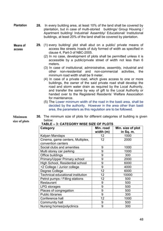48
28. In every building area, at least 10% of the land shall be covered by
plantation, but in case of multi-storied buildings/ Group Housing /
Apartment building/ Industrial/ Assembly/ Educational/ Institutional
buildings, at least 20% of the land shall be covered by plantation.
29. (1) every building/ plot shall abut on a public/ private means of
access like streets /roads of duly formed of width as specified in
clause 4, Part-3 of NBC-2005.
(2) In no case, development of plots shall be permitted unless it is
accessible by a public/private street of width not less than 6
meters.
(3) In case of institutional, administrative, assembly, industrial and
other non-residential and non-commercial activities, the
minimum road width shall be 9 meter.
(4) In case of a private road, which gives access to one or more
buildings, the owner of the said private road shall develop the
road and storm water drain as required by the Local Authority,
and transfer the same by way of gift to the Local Authority or
handed over to the Registered Residents‟ Welfare Association
for maintenance.
(5) The Lower minimum width of the road in the basti area, shall be
decided by the authority. However in the area other than basti
area, the parameters as this regulation are to be followed.
30. The minimum size of plots for different categories of building is given
below:
TABLE – 3: CATEGORY WISE SIZE OF PLOTS
Category Min. road
width (m)
Min. size of plot
in Sq. m.
Kalyan Mandaps 12 1000
Cinema, game centers, Multiplex,
convention centers
12 2000
Social clubs and amenities 9 1000
Multi storey car parking 9 1000
Office buildings 9 300
Primary/Upper Primary school 9 2000
High School, Residential school 9 6000
+2 College / Junior college 9 4000
Degree College 12 6000
Technical educational institution 12 10000
Petrol pumps / Filling stations 12 500
Restaurant 9 500
LPG storages 9 500
Places of congregation 9 500
Public libraries 9 300
Conference hall 12 1000
Community hall 9 500
Nursing homes/polyclinics 9 300
Means of
access
Minimum
size of plots
plot
Plantation
 