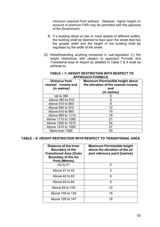 53
minimum required front setback. However, higher height on
account of premium FAR may be permitted with the approval
of the Government.
B. If a building abuts on two or more streets of different widths,
the building shall be deemed to face upon the street that has
the greater width and the height of the building shall be
regulated by the width of the street.
(2) Notwithstanding anything contained in sub-regulation (1) the
height restrictions with respect to approach Funnels and
Transitional area of Airport as detailed in Table 7 & 8 shall be
adhered to.
TABLE – 7: HEIGHT RESTRICTION WITH RESPECT TO
APPROACH FUNNELS
Distance from
nearest runway end
(in metres)
Maximum Permissible height above
the elevation of the nearest runway
end
(in metres)
Up to 360 0
Above 360 to 510 6
Above 510 to 660 9
Above 660 to 810 12
Above 810 to 960 15
Above 960 to 1110 18
Above 1110 to 1260 21
Above 1260 to 1410 24
Above 1410 to 1560 27
More than 1560 30
TABLE – 8: HEIGHT RESTRICTION WITH RESPECT TO TRANSITIONAL AREA
Distance of the Inner
Boundary of the
Transitional Area (Outer
Boundary of the Air
Port) [Metres]
Maximum Permissible height
above the elevation of the air
port reference point [metres]
Up to 21 0
Above 21 to 42 3
Above 42 to 63 6
Above 63 to 84 9
Above 84 to 105 12
Above 105 to 126 15
Above 126 to 147 18
 