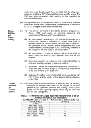 76
under the zonal Development Plan, provided that the shop-cum-
residence shall have 2/3rd
of the total floor area used for shops. The
FAR and other parameters shall conform to that specified for
commercial buildings.
(ii) This regulation shall supersede the provision made in the brochure
formulated by of Cuttack Development Authority earlier in respect of
E F & G Category of plot in the scheme area .
54. (1) The relevant provisions of the Odisha Cinemas (Regulations)
Rules, 1954 shall apply for planning, designing and
construction of Cinema and Theatre buildings
(2) No permission for construction of a building to be used as a
cinema hall, theatre or auditoria for cultural show shall be
granted unless the construction of such buildings conforms to
the provisions of the Odisha Cinema (Regulations Act, 1954
and the Odisha Cinematograph Rules, 1939 or any other law in
the subject for the time being in force in the State.
(3) No permission to construct a cinema hall on a site shall be
given unless the Authority has approved such site for the
purpose
(4) Excepting provision for restaurant and incidental facilities no
other use shall be permitted in a cinema building.
(5) All cinema, theatre or auditoria buildings shall conform to IS;
4898-1968 and acoustics design of such buildings shall adhere
to the requirements of IS; 2526-1963.
(6) Exits and fire safety requirements shall be in accordance with
Part IV (Fire and life safety) of the National Building Code of
India, 2005.
55. (1) Vacant space shall be maintained at all times, with the following
distances for storage shed used for the storage of liquefied
petroleum gas cylinders between any building, public space,
public road or any adjoining property which may be built upon
and the said storage shed.
TABLE – 10: MINIMUM DISTANCES REQUIRED FOR STORAGE SHED OF
LIQUIFIED PETROLIUM GAS CYLINDERS
Quantity of Compressed Gas in
Cylinders (Kg.)
Minimum Clear Distance to be kept
(metres.)
0-100 1
Above 100 –1000 3
Above 1000 – 4000 5
Above 4000 – 8000 7
Above 8000 – 12000 9
Above 12000 – 30,000 12
Above 30,000 15
Cinema,
Multiplex
and
Theatre
building
Liquefied
petroleum
gas
Cylinder
Godown
 