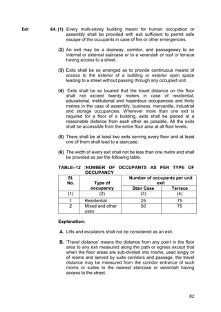 82
64. (1) Every multi-storey building meant for human occupation or
assembly shall be provided with exit sufficient to permit safe
escape of the occupants in case of fire or other emergencies.
(2) An exit may be a doorway, corridor, and passageway to an
internal or external staircase or to a verandah or roof or terrace
having access to a street.
(3) Exits shall be so arranged as to provide continuous means of
access to the exterior of a building or exterior open space
leading to a street without passing through any occupied unit.
(4) Exits shall be so located that the travel distance on the floor
shall not exceed twenty meters in case of residential,
educational, institutional and hazardous occupancies and thirty
metres in the case of assembly, business, mercantile, industrial
and storage occupancies. Wherever more than one exit is
required for a floor of a building, exits shall be placed at a
reasonable distance from each other as possible. All the exits
shall be accessible from the entire floor area at all floor levels.
(5) There shall be at least two exits serving every floor and at least
one of them shall lead to a staircase.
(6) The width of every exit shall not be less than one metre and shall
be provided as per the following table.
TABLE–12 :NUMBER OF OCCUPANTS AS PER TYPE OF
OCCUPANCY
Sl.
No. Type of
occupancy
Number of occupants per unit
exit
Stair Case Terrace
(1) (2) (3) (4)
1 Residential 25 75
2 Mixed and other
uses
50 75
Explanation:
A. Lifts and escalators shall not be considered as an exit.
B. „Travel distance‟ means the distance from any point in the floor
area to any exit measured along the path or egress except that
when the floor areas are sub-divided into rooms, used singly or
of rooms and served by suite corridors and passage, the travel
distance may be measured from the corridor entrance of such
rooms or suites to the nearest staircase or verandah having
access to the street.
Exit
 