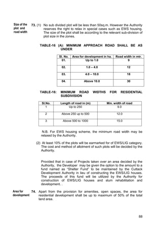 88
73. (1) No sub divided plot will be less than 50sq.m. However the Authority
reserves the right to relax in special cases such as EWS housing.
The size of the plot shall be according to the relevant sub-division of
plot size in the zones.
TABLE-16 (A): MINIMUM APPROACH ROAD SHALL BE AS
UNDER
Sl. No. Area for development in ha. Road width in mtr.
01. Up to 1.0 9
02. 1.0 – 4.0 12
03. 4.0 – 10.0 18
04. Above 10.0 30
TABLE-16: MINIMUM ROAD WIDTHS FOR RESIDENTIAL
SUBDIVISION
Sl.No. Length of road in (m) Min. width of road
1 Up to 250 9.0
2 Above 250 up to 500 12.0
3 Above 500 to 1000 15.0
N.B. For EWS housing scheme, the minimum road width may be
relaxed by the Authority.
(2) At least 10% of the plots will be earmarked for of EWS/LIG category.
The cost and method of allotment of such plots will be decided by the
Authority.
Provided that in case of Projects taken over an area decided by the
Authority, the Developer may be given the option to the amount to a
fund named as “Shelter Fund” to be maintained by the Cuttack
Development Authority in lieu of constructing the EWS/LIG houses.
The proceeds of this fund will be utilized by the Authority for
construction of EWS/LIG houses and slum rehabilitation and
development. .
74. Apart from the provision for amenities, open spaces, the area for
residential development shall be up to maximum of 50% of the total
land area.
Size of the
plot and
road width
Area for
development
 