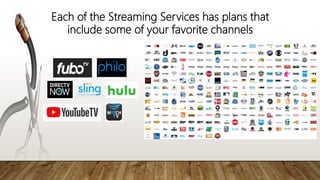 Each of the Streaming Services has plans that
include some of your favorite channels
 