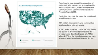 This dynamic map shows the proportion of
individuals who have access to broadband in
each county in the US, based on the Federal
Communications Commission’s Broadband
Progress Report 2016.
The lighter the color the lower the broadband
access in that county.
23.4 million Americans in rural communities
lack broadband internet access.
In the United States 99.73% of the population
has access to Broadband Internet and the
average home download speed is 6.70215
Mbps. 2.97% of the population does not have
access to wired broadband Internet Access.
 