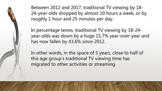 Between 2012 and 2017, traditional TV viewing by 18-
24-year-olds dropped by almost 10 hours a week, or by
roughly 1 hour and 25 minutes per day.
In percentage terms, traditional TV viewing by 18-24-
year-olds was down by a huge 15.7% year-over-year and
has now fallen by 43.6% since 2012.
In other words, in the space of 5 years, close to half of
this age group’s traditional TV viewing time has
migrated to other activities or streaming.
 