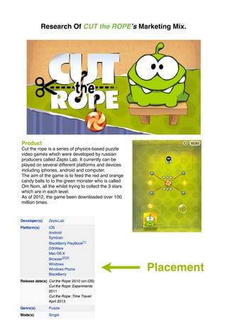 Cut The Rope Now in Android Market [Ad-Free] for $0.99 - Android Community