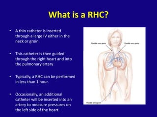 Pah Rhc Pulmonary Arterial Hypertension,