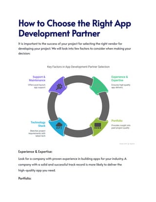 HowtoChoosetheRightApp
DevelopmentPartner
It is important to the success of your project for selecting the right vendor for
developing your project. We will look into few factors to consider when making your
decision:
Experience & Expertise:
Look for a company with proven experience in building apps for your industry. A
company with a solid and successful track record is more likely to deliver the
high-quality app you need.
Portfolio:
 