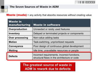 The Seven Sources of Waste in ADM


Waste (muda) = any activity that absorbs resources without creating value

  Waste in
  manufacturing        Waste in software
  Overproduction       Unneeded or rarely used features
  Inventory            Delayed or terminated projects or components
  Over processing      Non-value adding tasks
  Motion               Task-switching, unprioritized requests
  Conveyance           Poor design of continuous global development
  Waiting              Idle time, unavailable resources or people
                       Incorrect requirements, incorrect functions,
  Defects
                       structural flaws in the architecture or code


              The greatest source of waste in
               ADM is rework due to defects
 