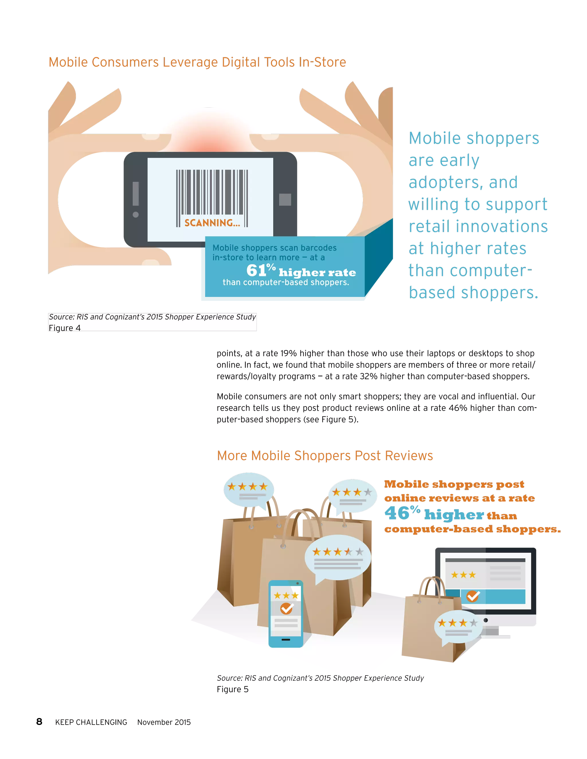 8 KEEP CHALLENGING November 2015
points, at a rate 19% higher than those who use their laptops or desktops to shop
online. In fact, we found that mobile shoppers are members of three or more retail/
rewards/loyalty programs — at a rate 32% higher than computer-based shoppers.
Mobile consumers are not only smart shoppers; they are vocal and influential. Our
research tells us they post product reviews online at a rate 46% higher than com-
puter-based shoppers (see Figure 5).
Mobile shoppers scan barcodes
in-store to learn more — at a
than computer-based shoppers.
61%
higher rate
Mobile Consumers Leverage Digital Tools In-Store
Mobile shoppers
are early
adopters, and
willing to support
retail innovations
at higher rates
than computer-
based shoppers.
Mobile shoppers post
online reviews at a rate
46%
higher than
computer-based shoppers.
More Mobile Shoppers Post Reviews
Source: RIS and Cognizant’s 2015 Shopper Experience Study
Figure 5
Source: RIS and Cognizant’s 2015 Shopper Experience Study
Figure 4
 