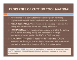 Cutting tool material | PPT