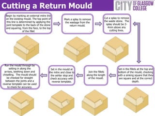 Cutting a Return Mould
  Begin by marking an external mitre line
  on the existing mould. The top point of                                              Cut a splay to remove
                                                     Mark a splay to remove
   this line is determined by applying the                                             the waste stone. The
                                                      the wastage from the
  joint template to the back of the stone                                                splay should be 2-
                                                          return mould.
  and squaring, from the face, to the top                                                 4mm above any
                   of the fillet                                                            cutting lines.




  Run the mould through by
      setting in along the                Set in the mould at                                     Set in the fillets at the top and
  arrises, teething down and            the mitre and close to           Join the fillets         bottom of the mould, checking
chiselling. The mould should             the ashlar stop and           along the length           with a sinking square that they
    be checked for straight              check accuracy with             of the mould.             are square and at the correct
   between the joints and a                reverse template.                                                    depth.
reverse template can be used
     to check for accuracy.
 