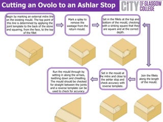 Cutting an Ovolo to an Ashlar Stop
 Begin by marking an external mitre line
 on the existing mould. The top point of             Mark a splay to      Set in the fillets at the top and
  this line is determined by applying the             remove the          bottom of the mould, checking
 joint template to the back of the stone            wastage from the      with a sinking square that they
 and squaring, from the face, to the top             return mould.         are square and at the correct
                  of the fillet                                                        depth.




                                         Run the mould through by         Set in the mould at
                                        setting in along the arrises,   the mitre and close to              Join the fillets
                                       teething down and chiselling.     the ashlar stop and              along the length
                                      The mould should be checked        check accuracy with                of the mould.
                                      for straight between the joints      reverse template.
                                      and a reverse template can be
                                        used to check for accuracy.
 