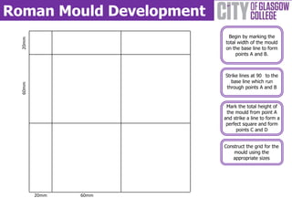 Roman Mould Development
                           Begin by marking the
  20mm


                          total width of the mould
                          on the base line to form
                               points A and B.



                          Strike lines at 90 to the
                             base line which run
  60mm




                           through points A and B


                           Mark the total height of
                           the mould from point A
                          and strike a line to form a
                           perfect square and form
                                points C and D


                          Construct the grid for the
                              mould using the
                             appropriate sizes




         20mm   60mm
 