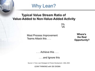 Why Lean?
     Typical Value Stream Ratio of
Value-Added to Non-Value-Added Activity
                                                               3%
                       97% NVA                                 VA

                                                                                  Where's
        Most Process Improvement
                                                                                   the Real
        Teams Attack this . . .
                                                                                 Opportunity?
                       97% NVA

                       . . . Achieve this . . .

                           . . . and Ignore this

         Source: C. Fiore; Lean Strategies for Product Development , ASQ, 2003

                    LEAN THINKING with SIX SIGMA
 