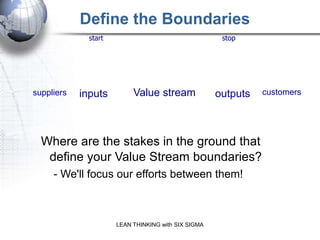 Define the Boundaries
              start                                   stop



                         What keeps you awake
                               at night?

suppliers   inputs         Value stream              outputs   customers




  Where are the stakes in the ground that
   define your Value Stream boundaries?
     - We'll focus our efforts between them!



                      LEAN THINKING with SIX SIGMA
 