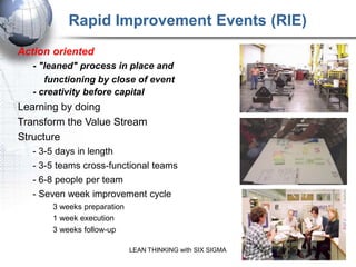 Rapid Improvement Events (RIE)
Action oriented
   - "leaned" process in place and
      functioning by close of event
   - creativity before capital
Learning by doing
Transform the Value Stream
Structure
   - 3-5 days in length
   - 3-5 teams cross-functional teams
   - 6-8 people per team
   - Seven week improvement cycle
       3 weeks preparation
       1 week execution
       3 weeks follow-up

                             LEAN THINKING with SIX SIGMA
 
