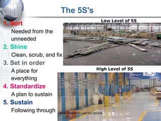 The 5S's
                                                 Low Level of 5S
1. Sort
  Needed from the
  unneeded
2. Shine
  Clean, scrub, and fix
3. Set in order
                                              High Level of 5S
  A place for
  everything
4. Standardize
  A plan to sustain
5. Sustain
  Following through   LEAN THINKING with SIX SIGMA
 