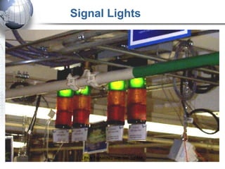 Signal Lights




  LEAN THINKING with SIX SIGMA
 