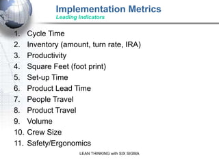 Implementation Metrics
              Leading Indicators


1.    Cycle Time
2.    Inventory (amount, turn rate, IRA)
3.    Productivity
4.    Square Feet (foot print)
5.    Set-up Time
6.    Product Lead Time
                                 Lean is data driven
7.    People Travel
8.    Product Travel
9.    Volume
10.   Crew Size
11.   Safety/Ergonomics
                      LEAN THINKING with SIX SIGMA
 