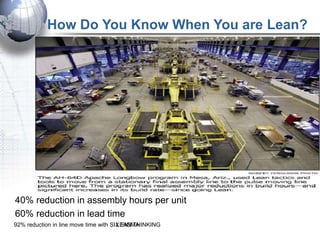 How Do You Know When You are Lean?




40% reduction in assembly hours per unit
60% reduction in lead time                             You never get Lean,
92% reduction in line move time with SIX SIGMA
                                       LEAN THINKING   you only get Leaner
 