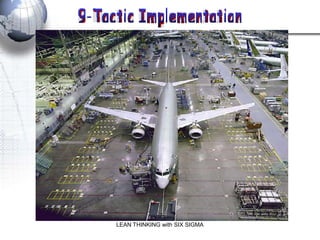 LEAN THINKING with SIX SIGMA
 