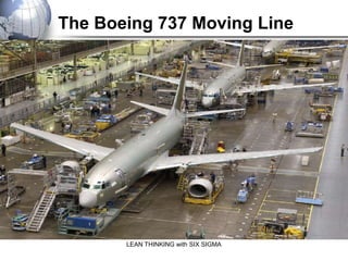 The Boeing 737 Moving Line




       LEAN THINKING with SIX SIGMA
 