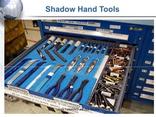 Shadow Hand Tools




  LEAN THINKING with SIX SIGMA
 
