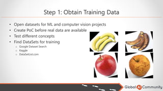 Cutting Edge Computer Vision for Everyone | PDF