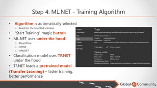 Cutting Edge Computer Vision for Everyone | PDF
