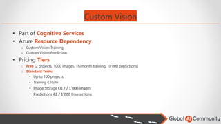 Cutting Edge Computer Vision for Everyone | PDF