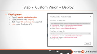 Cutting Edge Computer Vision for Everyone | PDF
