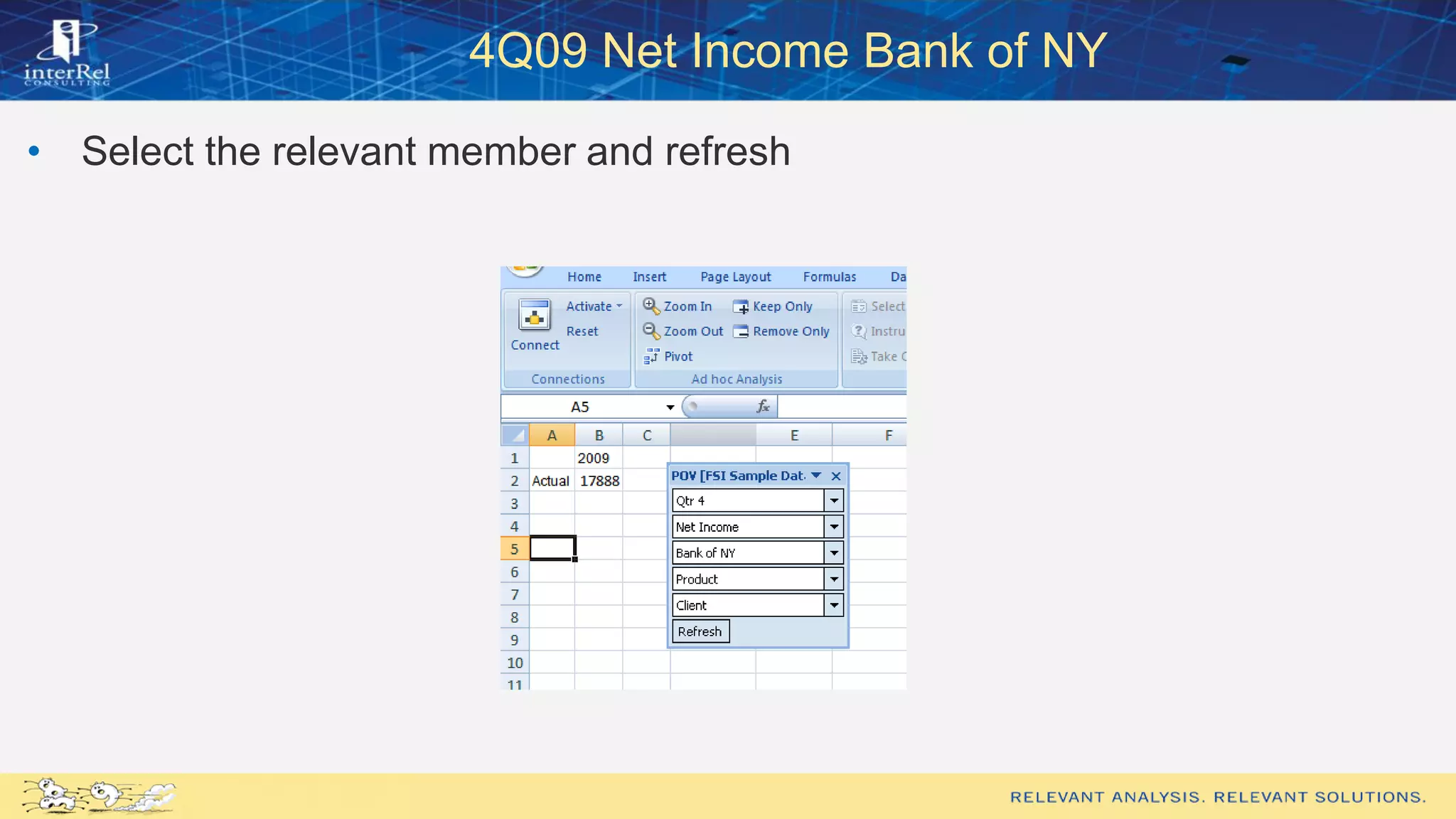 4Q09 Net Income Bank of NY
• Select the relevant member and refresh
 