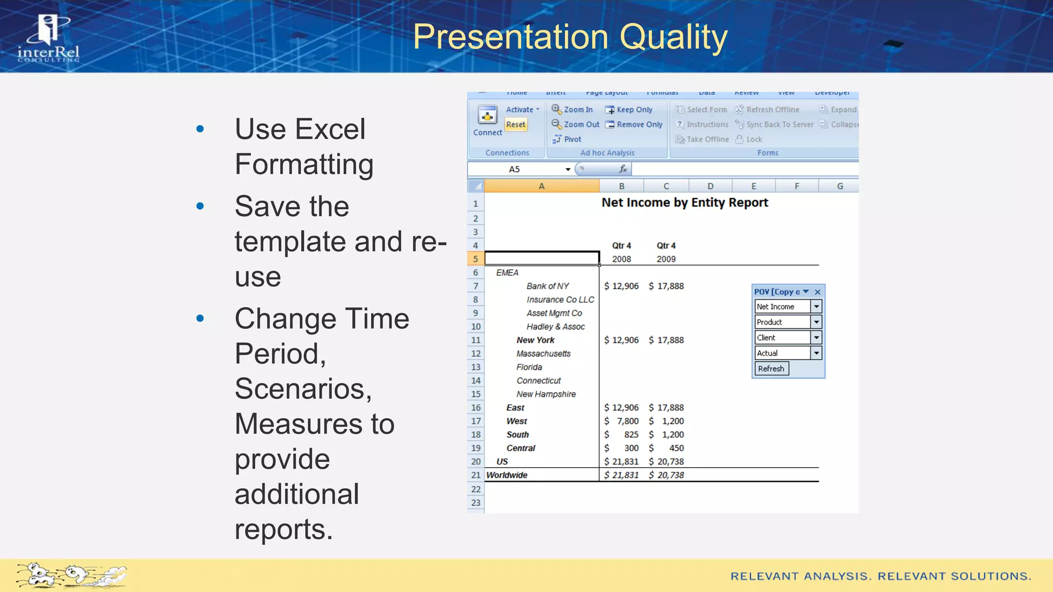 Presentation Quality
• Use Excel
Formatting
• Save the
template and re-
use
• Change Time
Period,
Scenarios,
Measures to
provide
additional
reports.
 