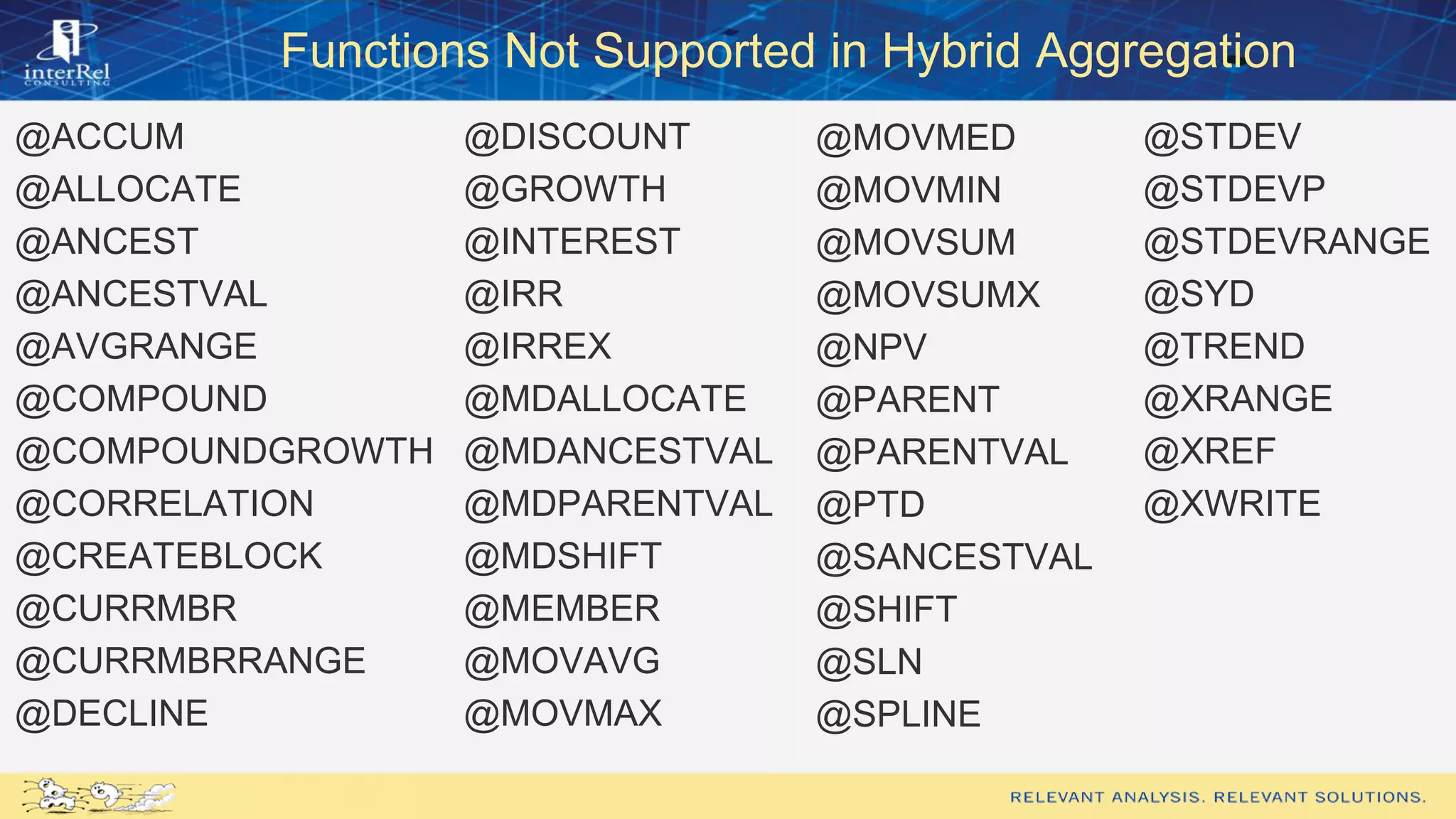 Functions Not Supported in Hybrid Aggregation
@ACCUM
@ALLOCATE
@ANCEST
@ANCESTVAL
@AVGRANGE
@COMPOUND
@COMPOUNDGROWTH
@CORRELATION
@CREATEBLOCK
@CURRMBR
@CURRMBRRANGE
@DECLINE
@DISCOUNT
@GROWTH
@INTEREST
@IRR
@IRREX
@MDALLOCATE
@MDANCESTVAL
@MDPARENTVAL
@MDSHIFT
@MEMBER
@MOVAVG
@MOVMAX
@MOVMED
@MOVMIN
@MOVSUM
@MOVSUMX
@NPV
@PARENT
@PARENTVAL
@PTD
@SANCESTVAL
@SHIFT
@SLN
@SPLINE
@STDEV
@STDEVP
@STDEVRANGE
@SYD
@TREND
@XRANGE
@XREF
@XWRITE
 
