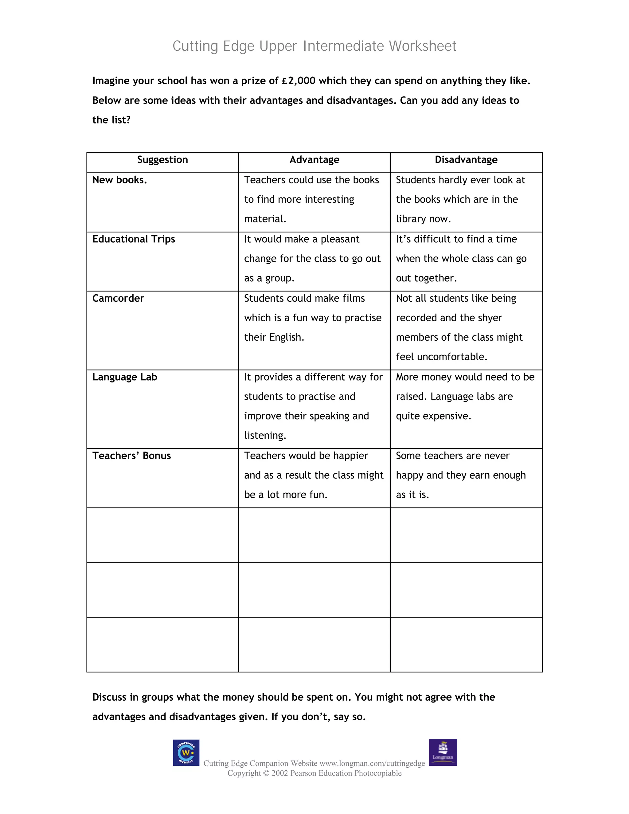 Cutting Edge Intermediate Module 10 Giving Opinions Pdf