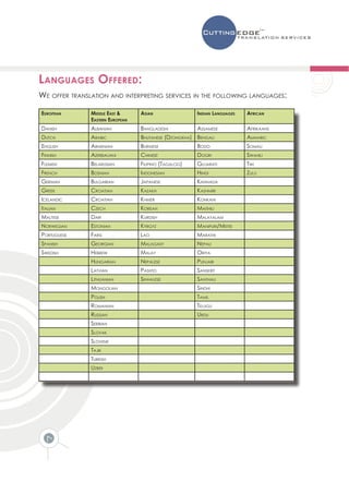 Languages Offered:
We offer translation and interpreting services in the following languages:

European       Middle East       Asian                Indian Languages   African
               Eastern European
Danish         Albanian           Bangladeshi          Assamese           Afrikaans
Dutch          Arabic             Bhutanese (Dzongkha) Bengali            Amharic
English        Armenian           Burmese              Bodo               Somali
Finnish        Azerbaijani        Chinese              Dogri              Swahili
Flemish        Belarusian         Filipino (Tagalog)   Gujarati           Twi
French         Bosnian            Indonesian           Hindi              Zulu
German         Bulgarian          Japanese             Kannada
Greek          Croatian           Kazakh               Kashmiri
Icelandic      Croatian           Khmer                Konkani
Italian        Czech              Korean               Maithili
Maltese        Dari               Kurdish              Malayalam
Norwegian      Estonian           Kyrgyz               Manipuri/Meitei
Portuguese     Farsi              Lao                  Marathi
Spanish        Georgian           Malagasy             Nepali
Swedish        Hebrew             Malay                Oriya
               Hungarian          Nepalese             Punjabi
               Latvian            Pashto               Sanskrit
               Lithuanian         Sinhalese            Santhali
               Mongolian                               Sindhi
               Polish                                  Tamil
               Romanian                                Telugu
               Russian                                 Urdu
               Serbian
               Slovak
               Slovene
               Tajik
               Turkish
               Uzbek
 