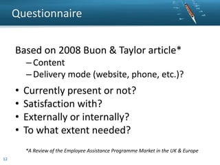 Questionnaire
Based on 2008 Buon & Taylor article*
– Content
– Delivery mode (website, phone, etc.)?

•
•
•
•

Currently present or not?
Satisfaction with?
Externally or internally?
To what extent needed?
*A Review of the Employee Assistance Programme Market in the UK & Europe

12

 